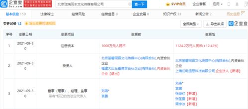 B站戰(zhàn)略投資瓏瑞羽豐，攜手拓展影視策劃與設(shè)計(jì)業(yè)務(wù)新格局