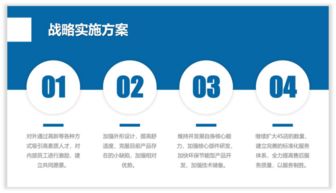 掌握核心技巧 輕松優(yōu)化四段內(nèi)容PPT的電腦圖文設(shè)計(jì)